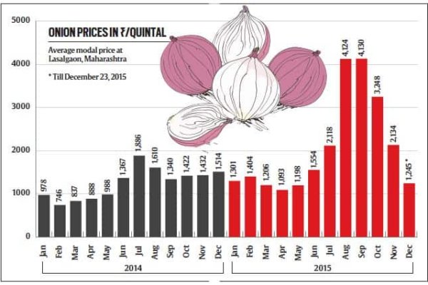 Сайт mega onion