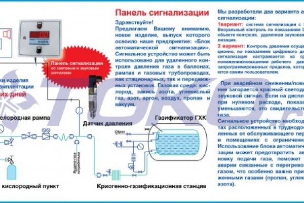 Mega darknet как войти